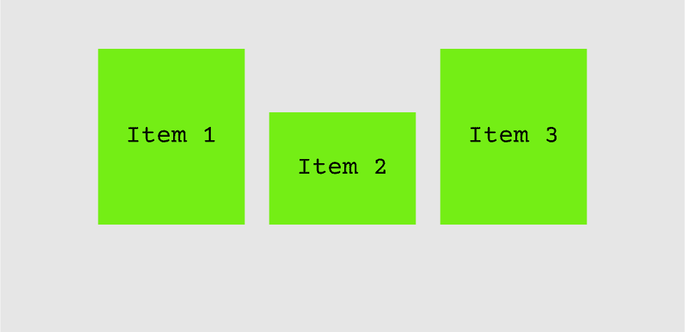 flexbox post align items flex end