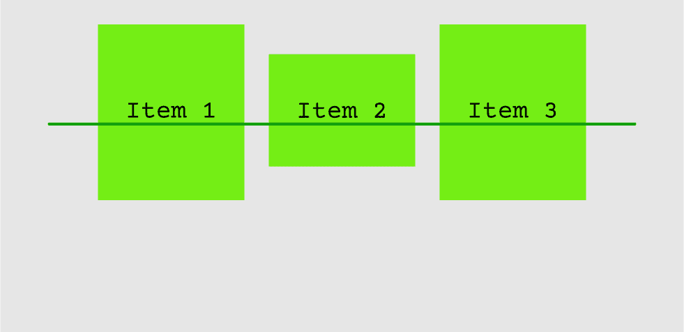 align items baselineflexbox post 