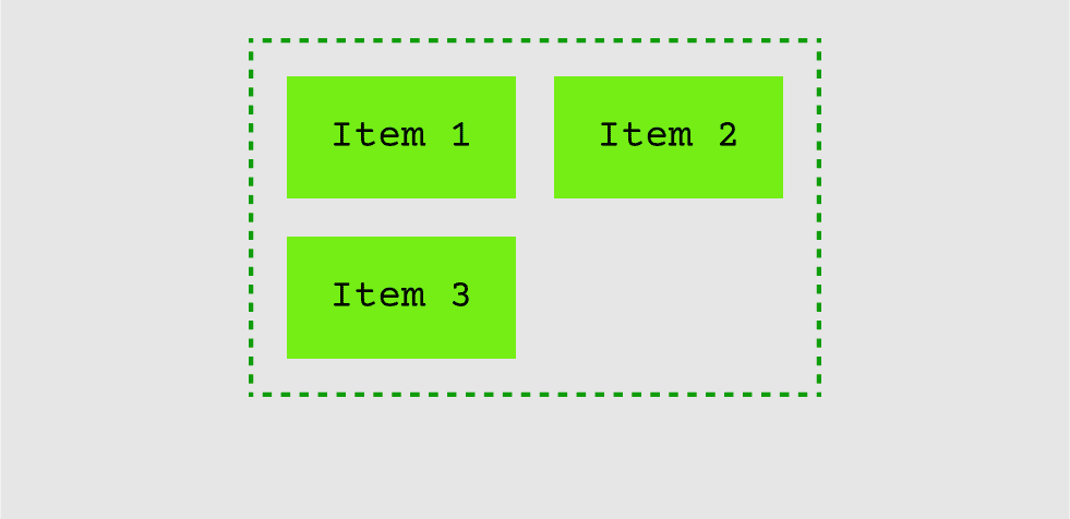 flex wrap wrapflexbox post 