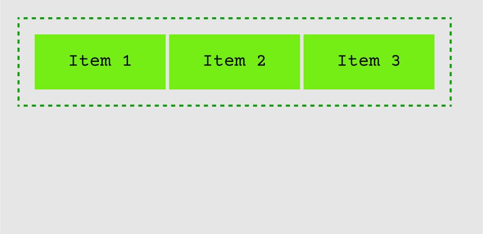 flexbox post flex shrink 1