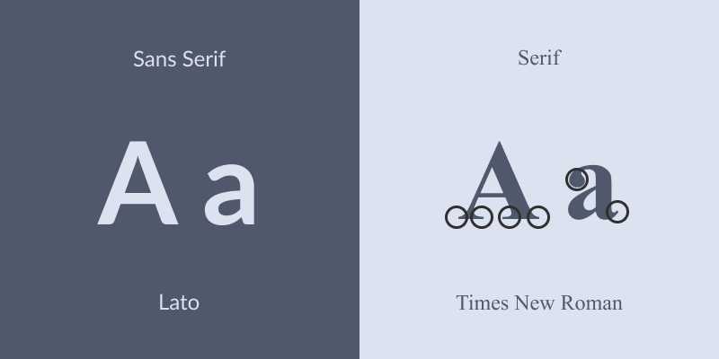 font-sans-serif