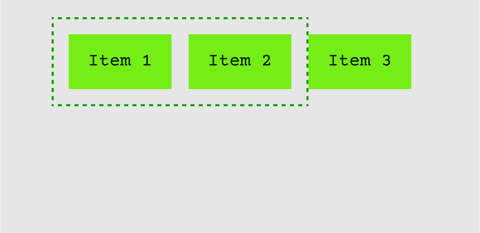 flexbox post flex wrap no wrap