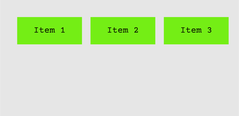 flexbox post flex basis 200px