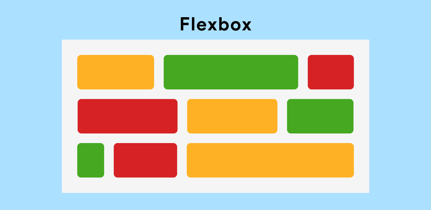 CSS Flexbox: A Comprehensive Guide - Featured image