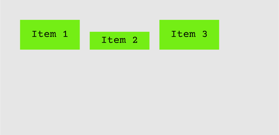 flexbox post align self end